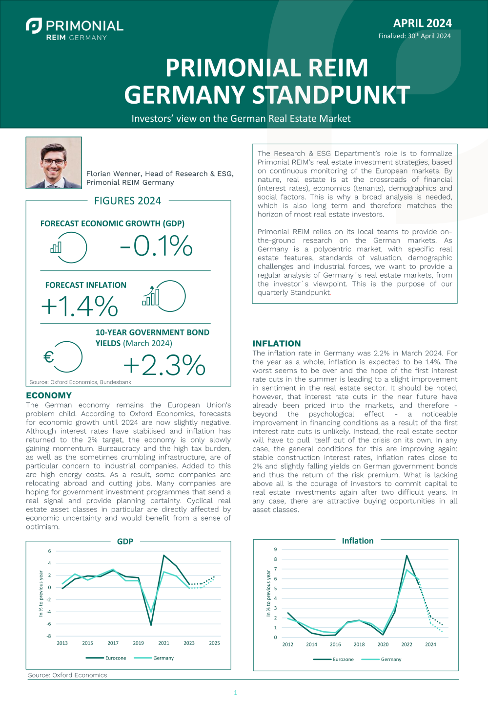 Standpunkt_Germany_Q1_2024_en.pdf